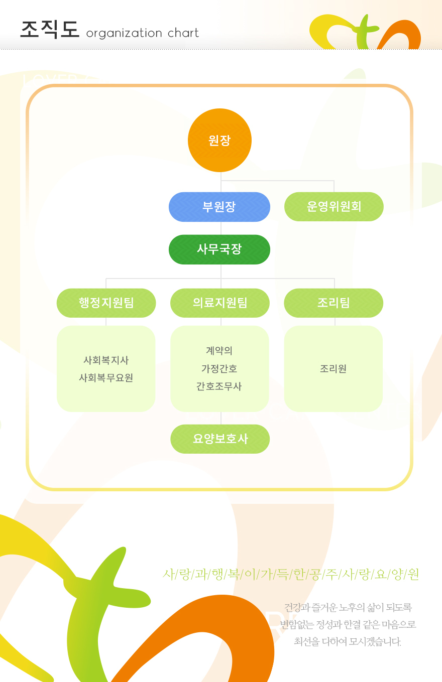 이미지명